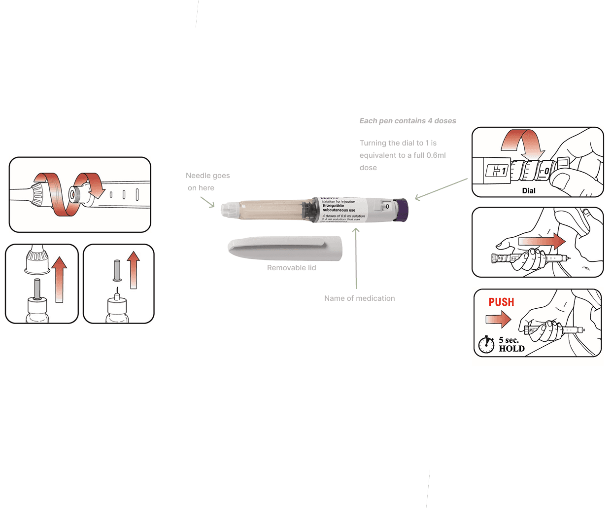 Mounjaro pen